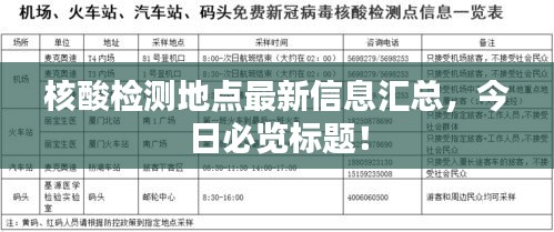 核酸检测地点最新信息汇总，今日必览标题！