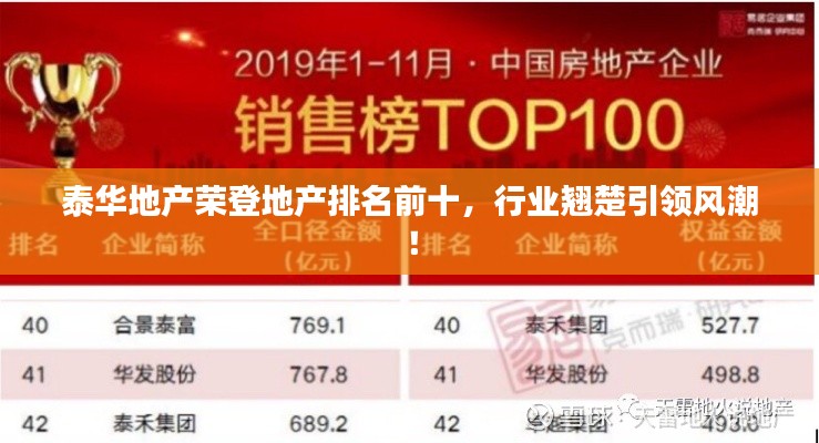 泰华地产荣登地产排名前十，行业翘楚引领风潮！