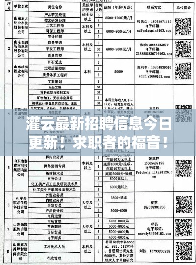 灌云最新招聘信息今日更新！求职者的福音！