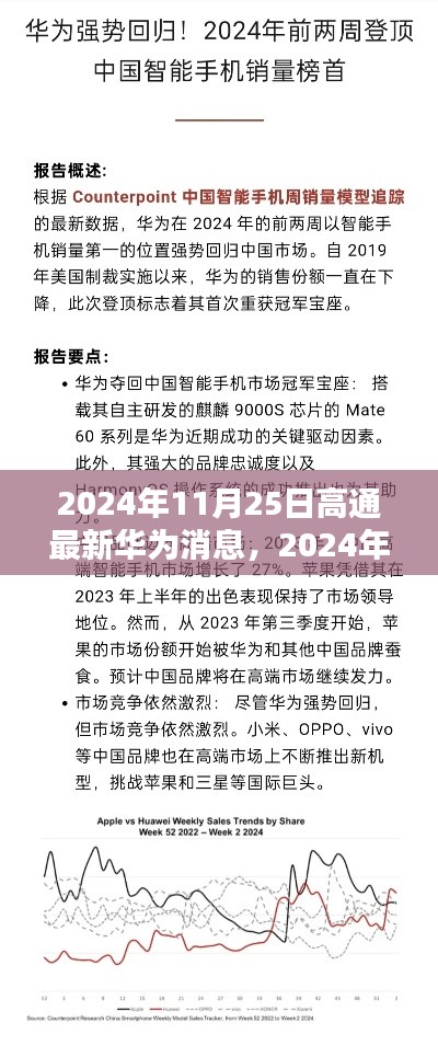 投诉与建议 第245页