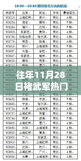 令行禁止 第4页