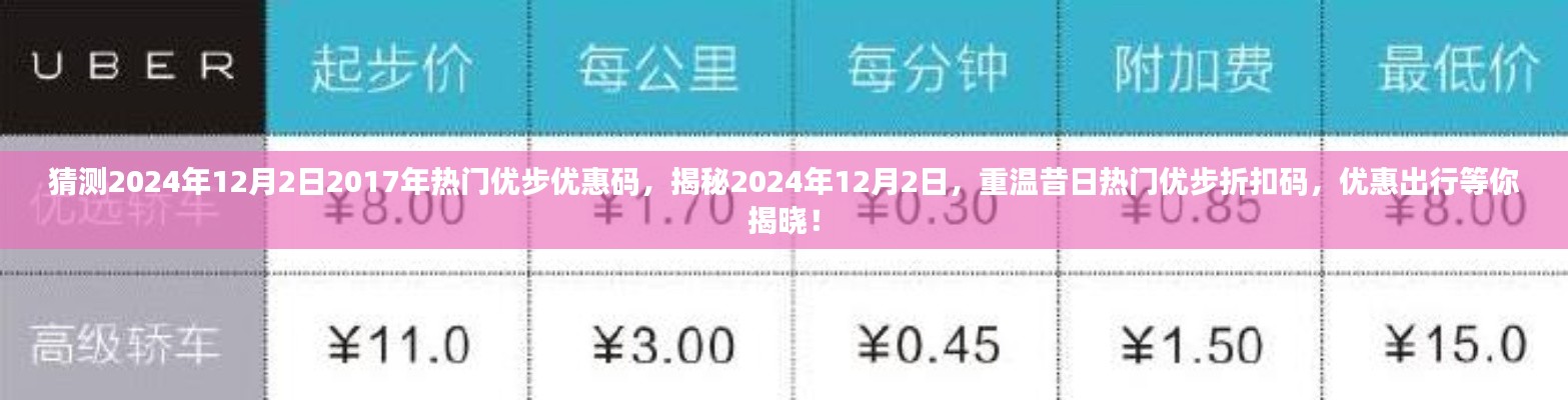 揭秘昔日热门优步折扣码，预测与重温，2024年优步优惠码提前揭晓！