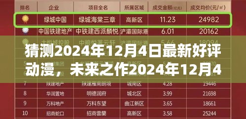科技与艺术的巅峰融合，未来之作XXXX年神级动漫神作即将于XXXX年XX月XX日上线，好评如潮！