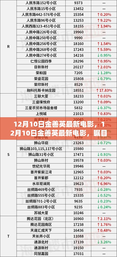 姑射神人 第3页