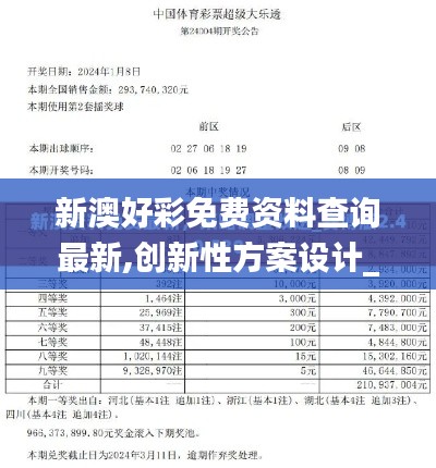 新澳好彩免费资料查询最新,创新性方案设计_Advanced3.994