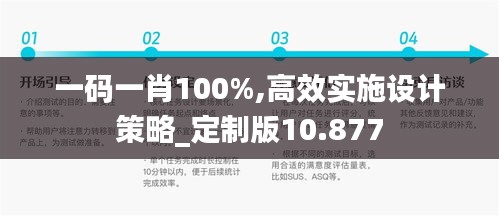 一码一肖100%,高效实施设计策略_定制版10.877