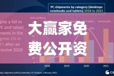 物是人非 第3页