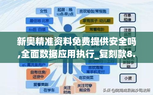 新奥精准资料免费提供安全吗,全面数据应用执行_复刻款8.780