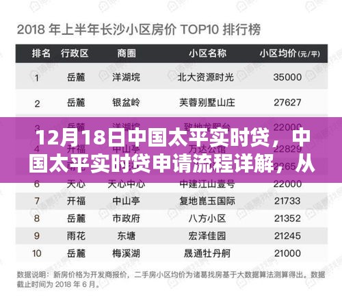 滔滔不绝 第3页