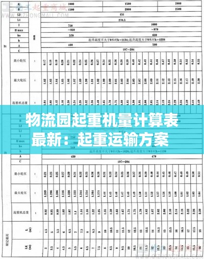 物流园起重机量计算表最新：起重运输方案 