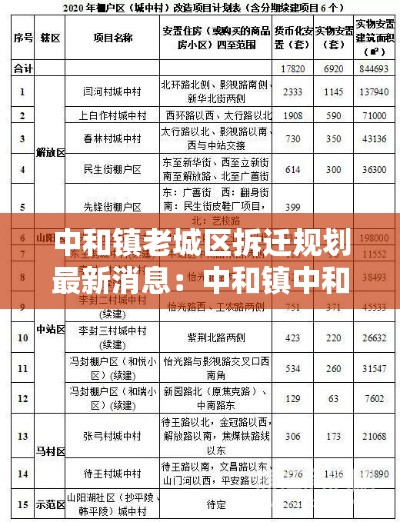 自由自在 第2页