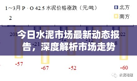 今日水泥市场最新动态报告，深度解析市场走势