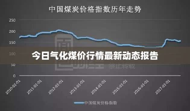 今日气化煤价行情最新动态报告