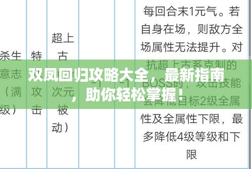 双凤回归攻略大全，最新指南，助你轻松掌握！