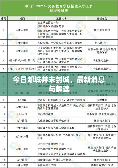 今日郯城并未封城，最新消息与解读