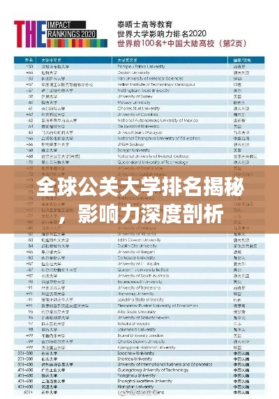 全球公关大学排名揭秘，影响力深度剖析