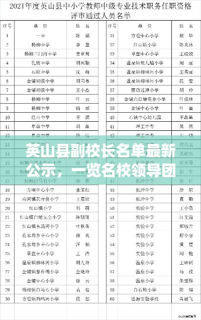 英山县副校长名单最新公示，一览名校领导团队