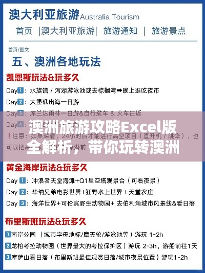 澳洲旅游攻略Excel版全解析，带你玩转澳洲！