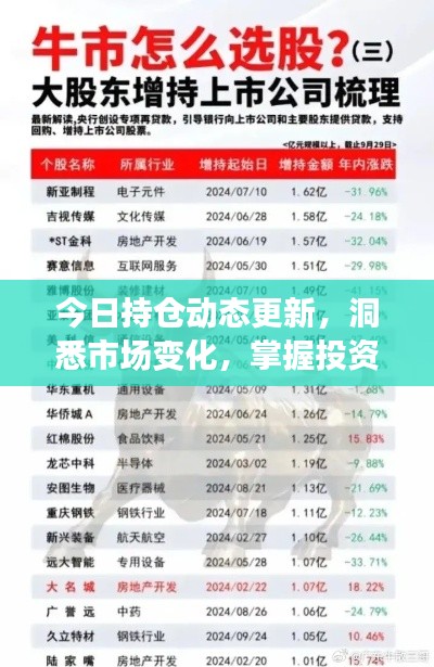 2025年5月2日
