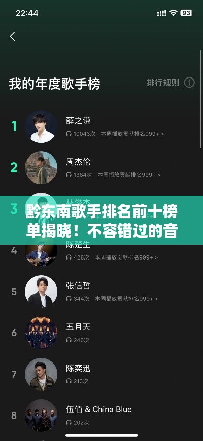 黔东南歌手排名前十榜单揭晓！不容错过的音乐巨星盘点