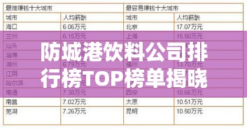 防城港饮料公司排行榜TOP榜单揭晓！
