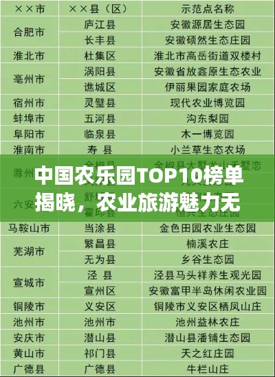 中国农乐园TOP10榜单揭晓，农业旅游魅力无限探索之旅