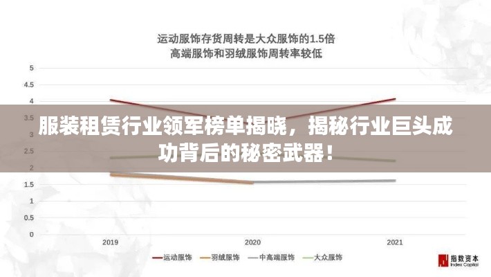 服装租赁行业领军榜单揭晓，揭秘行业巨头成功背后的秘密武器！