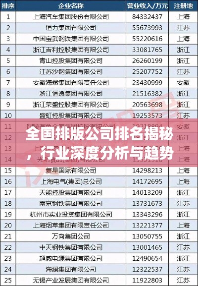 全国排版公司排名揭秘，行业深度分析与趋势解读