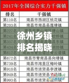 徐州乡镇排名揭晓，十大强镇榜单出炉！