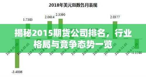 揭秘2015期货公司排名，行业格局与竞争态势一览