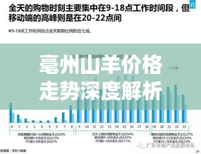 毫州山羊价格走势深度解析，最新报告揭示趋势与预测