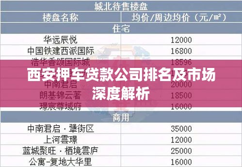 西安押车贷款公司排名及市场深度解析