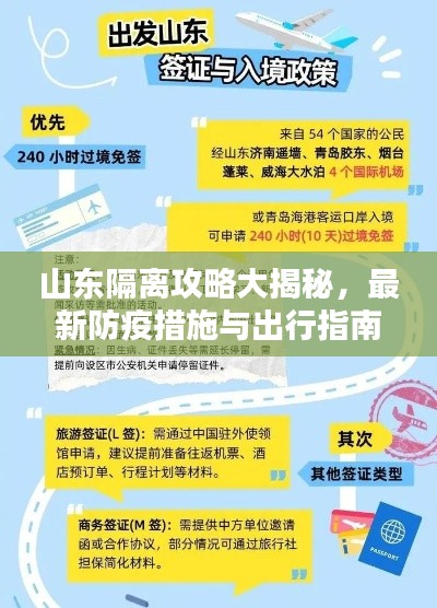 山东隔离攻略大揭秘，最新防疫措施与出行指南