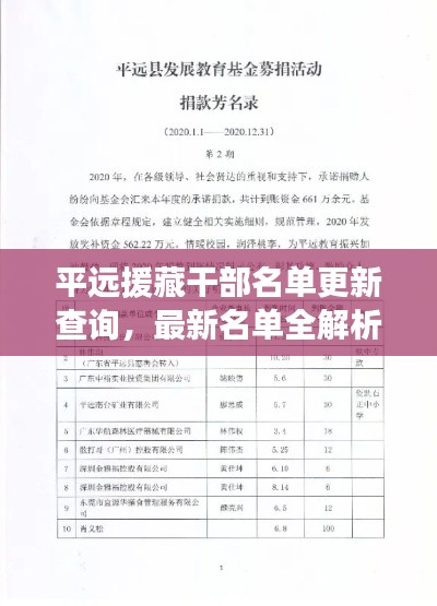 平远援藏干部名单更新查询，最新名单全解析
