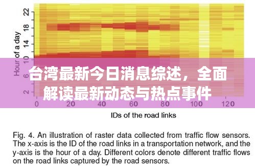 台湾最新今日消息综述，全面解读最新动态与热点事件