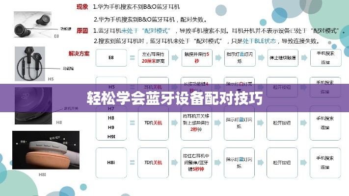 轻松学会蓝牙设备配对技巧