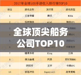 全球顶尖船务公司TOP10榜单揭晓，国家船务公司荣耀上榜