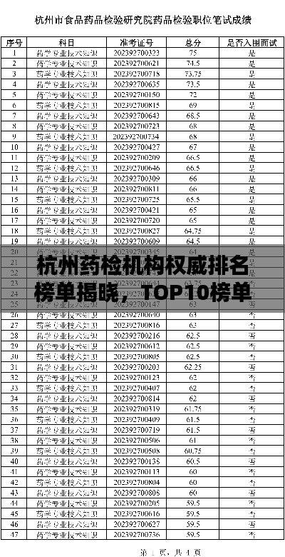 杭州药检机构权威排名榜单揭晓，TOP10榜单精选！