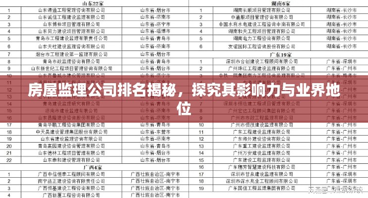 房屋监理公司排名揭秘，探究其影响力与业界地位