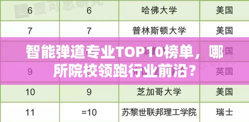 智能弹道专业TOP10榜单，哪所院校领跑行业前沿？