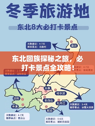 东北回族探秘之旅，必打卡景点全攻略！