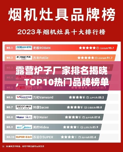 露营炉子厂家排名揭晓，TOP10热门品牌榜单出炉！