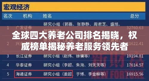 全球四大养老公司排名揭晓，权威榜单揭秘养老服务领先者