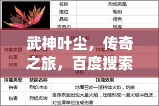 武神叶尘，传奇之旅，百度搜索独享！