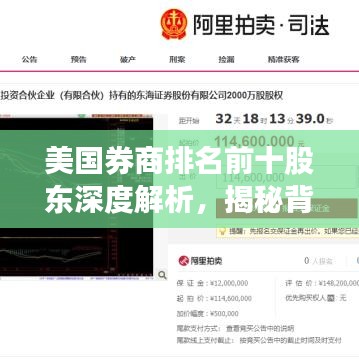 美国券商排名前十股东深度解析，揭秘背后的投资巨头与策略布局