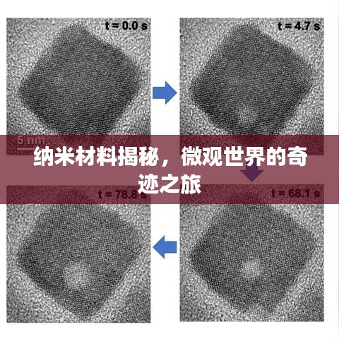 纳米材料揭秘，微观世界的奇迹之旅