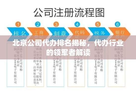 北京公司代办排名揭秘，代办行业的领军者解读