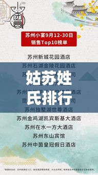 姑苏姓氏排行榜TOP10揭晓！