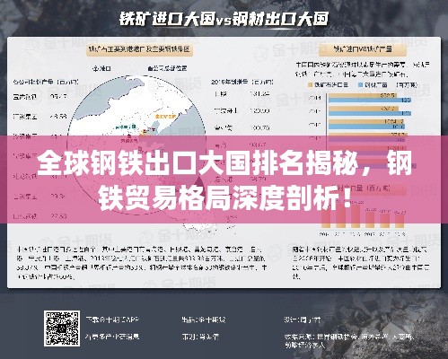 全球钢铁出口大国排名揭秘，钢铁贸易格局深度剖析！