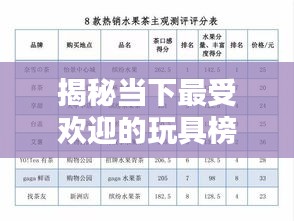 揭秘当下最受欢迎的玩具榜单，前十名精选推荐